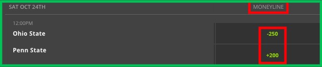 american odds-moneyline example