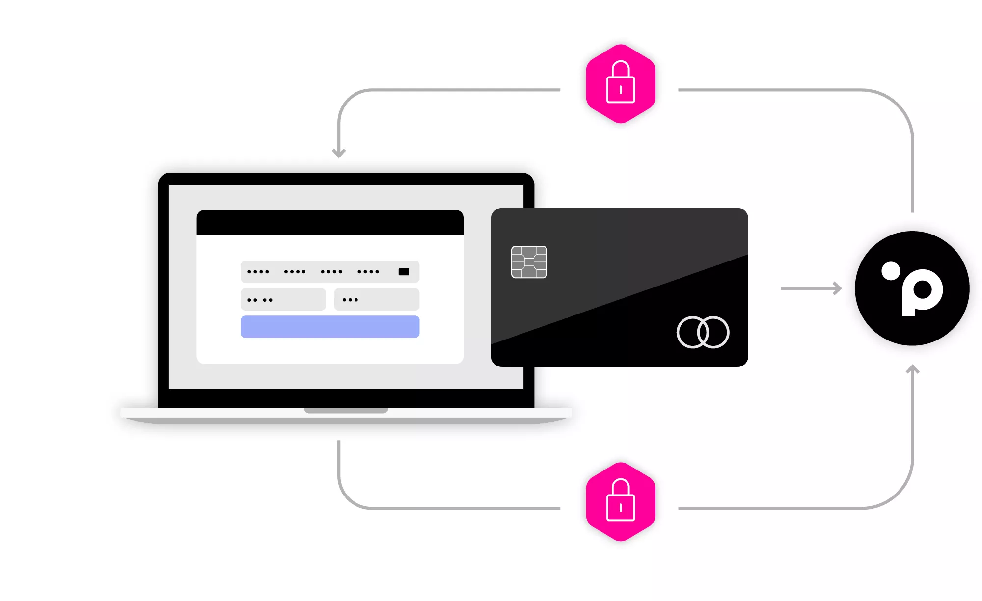 tokenisation-increase-sales.jpg Increase sales