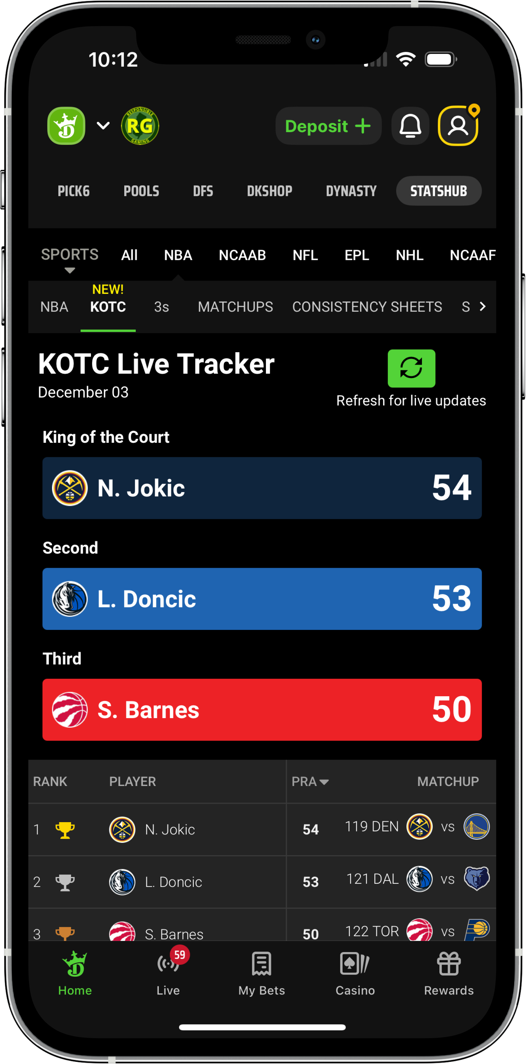 Stats Page on DraftKings mobile app: DraftKings Promo Code review