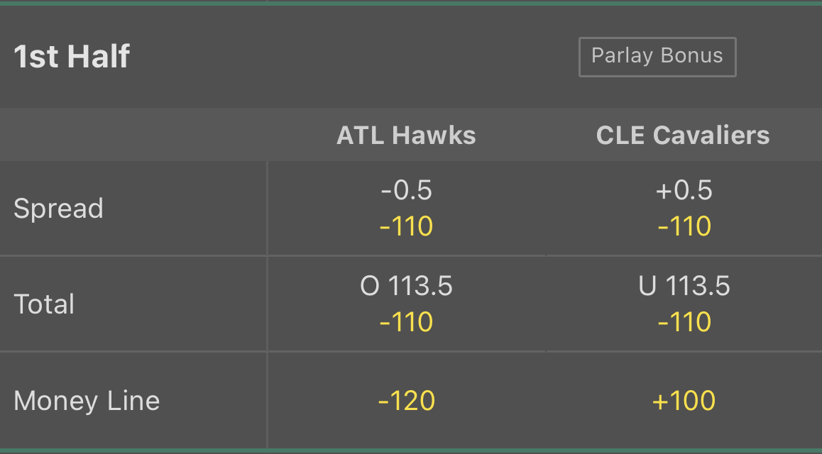 bet365 halves