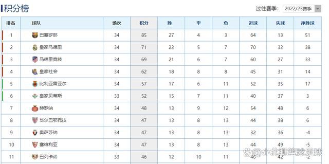 究竟是何种因素助推《复联4》达到如此高峰？