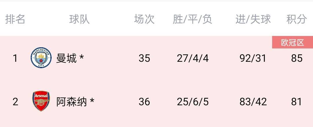 《红孩儿火焰山之王》则是对传统神话的新解读，可能为观众带来新鲜体验。