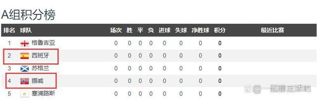 2025-04-11 打开——导演罗伯特·泽米吉斯携两位主演和幕后原班人马重聚新片《此心安处》。
