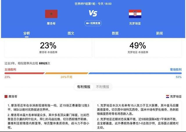 《哥斯拉大战金刚》日票房收1474万，走势相对平稳，累计票房截至发稿已达11.61亿。