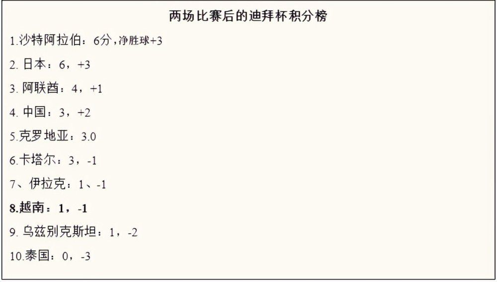 约瑟夫·高登-莱维特新作曝光 将出演科幻惊悚片 2022-08-30 日前，据外媒报道，约瑟夫·高登-莱维特的新片计划曝光，他将与泰莎·汤普森合作，出演科幻惊悚片《灰烬》。